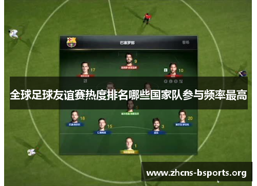 全球足球友谊赛热度排名哪些国家队参与频率最高