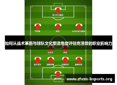 如何从战术革新与球队文化塑造角度评估克洛普的职业影响力