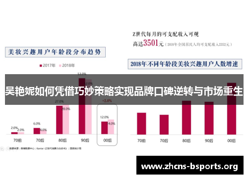 吴艳妮如何凭借巧妙策略实现品牌口碑逆转与市场重生