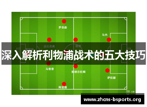 深入解析利物浦战术的五大技巧