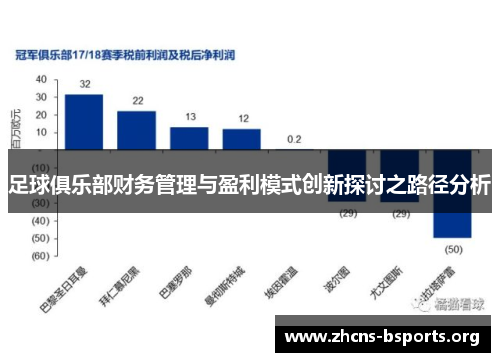 足球俱乐部财务管理与盈利模式创新探讨之路径分析