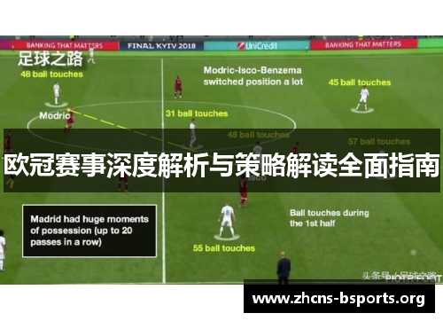 欧冠赛事深度解析与策略解读全面指南 欧冠赛事深度解析与策略解读全面指南