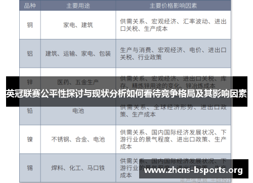 英冠联赛公平性探讨与现状分析如何看待竞争格局及其影响因素 英冠联赛公平性探讨与现状分析如何看待竞争格局及其影响因素