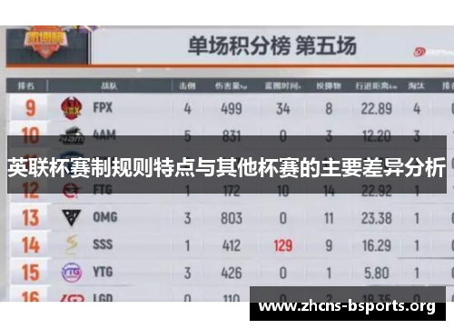 英联杯赛制规则特点与其他杯赛的主要差异分析