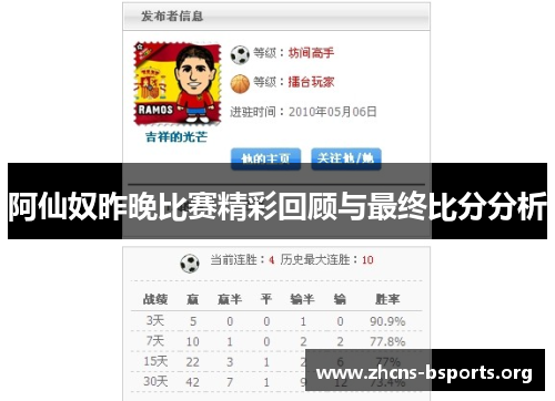 阿仙奴昨晚比赛精彩回顾与最终比分分析