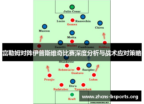 富勒姆对阵伊普斯维奇比赛深度分析与战术应对策略