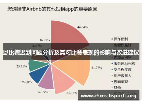 恩比德迟到问题分析及其对比赛表现的影响与改进建议