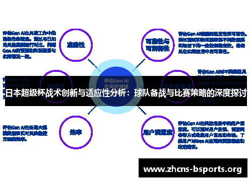 日本超级杯战术创新与适应性分析:球队备战与比赛策略的深度探讨 日本超级杯战术创新与适应性分析:球队备战与比赛策略的深度探讨