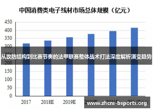 从攻防结构到比赛节奏的法甲联赛整体战术打法深度解析演变趋势 从攻防结构到比赛节奏的法甲联赛整体战术打法深度解析演变趋势